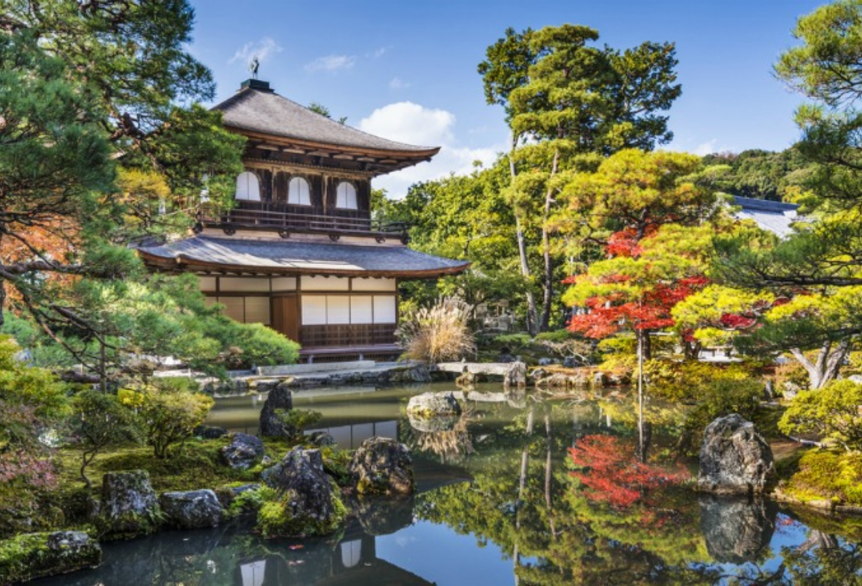 15 Unmissable Experiences to Enjoy in Kyoto, Japan