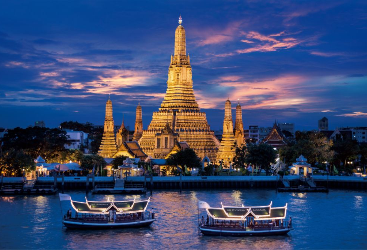 Ultimate Bangkok Travel Guide: Top Things to Do, Travel Itinerary, Packing checklist and Travel tips